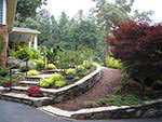 main entrance to house or garden after